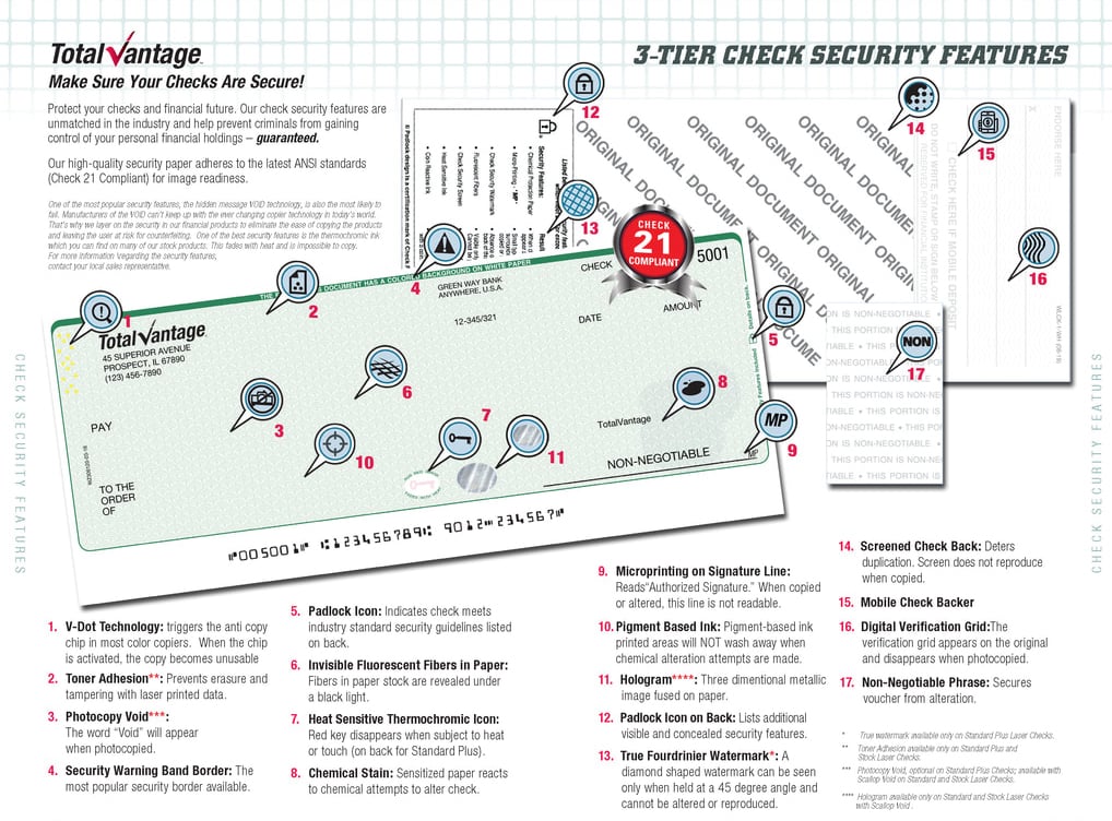 Greenway - Check Security Features